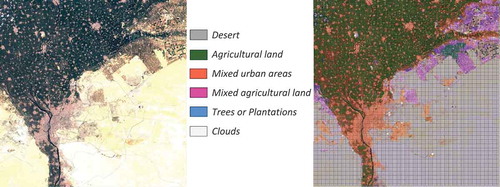 Figure 33. A data set for Cairo and its surrounding areas. (From left to right): An RGB quick-look view of a Sentinel-2 image from July 8th, 2019, and its classification map