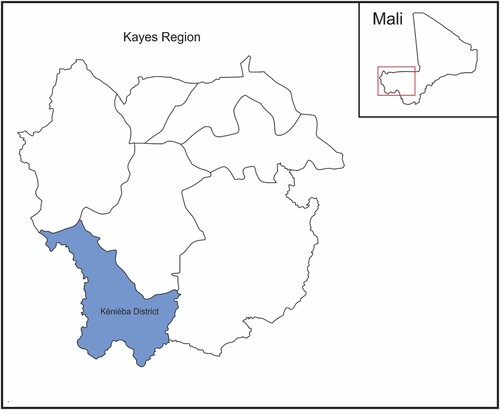 Figure 2. Location of Kéniéba District (Cercle).