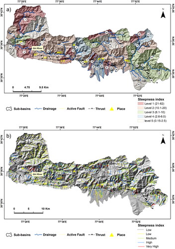 Figure 12. (a) Map showing different classes of Steepness Index for the entire study area. (b) Map showing the Ksn variation across the major thrusts and faults in the TYAF region.