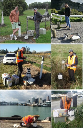 Figure 3. Examples of GNS Science base stations and geodetic benchmark stations. Top left; V. Stagpoole and R. Blakely (USGS) at mark AC8P in 2014: top right; F. Caratori Tontini at mark AC6D in 2017: middle left; V. Stagpoole with 4 gravity meters at mark AD5A in 2018: middle right; S. Karalliyadda (GNS Science) at mark ABKG in 2018: bottom left; B Davy (GNS Science) at mark F6E0 on Wynyard Wharf, Auckland in 2014: bottom right; Y. Fukuda (Kyoto University) at mark AE3W in 2018.