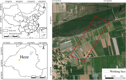 Figure 1. Location of the study area and working face.