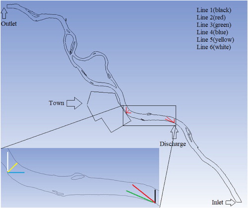 Figure 20. Calculation area.