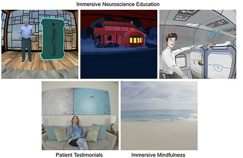 Figure 1. PNE 2.0 content modules – BehaVR proprietary content are reproduced with the permission of BehaVR.