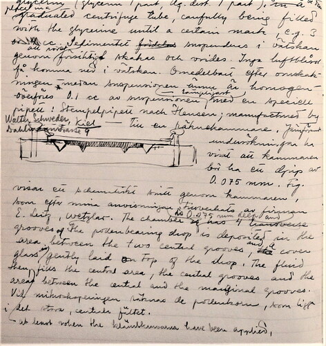 Figure 10. A sample page of the draft of the 1937 paper contained in the Atlantic voyage data notebook, illustrating the pollen counting chamber for determining estimates of the absolute numbers of pollen grains and spores per 100 m3. The diagram is described but did not appear in Erdtman (Citation1937) (MNH).
