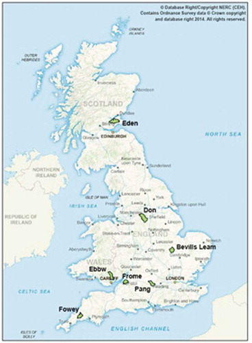Figure 1. Overview map of the UK showing the case study catchments.