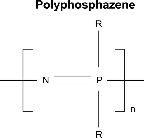 Figure 9 Structure of polyphosphazene.