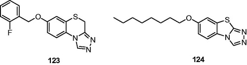 Figure 19. Triazolobenzothiazines and triazolobenzothiazoles (123 and 124).