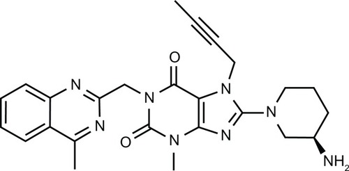 Figure 1 Chemical structure of linagliptin.