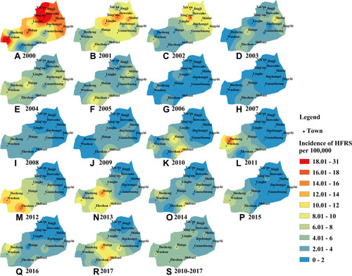Figure 2 Spatial distribution of hemorrhagic fever with renal syndrome (HFRS) incidence per 100,000 population from 2000 to 2017 (Panel (A)–Panel (R)) and their average incidence (Panel (S)) in each town (each town is represented by a black dot with its name).