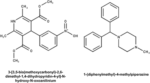 Figure 8. Structures of unique scaffolds in calcium channel blockers.