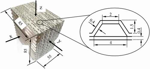 Figure 3. The primary parameters of the two-way corrugated aluminum honeycomb.