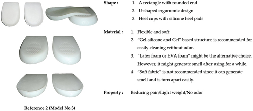 Figure 25. The guidelines for developing a new design of heel inserts.