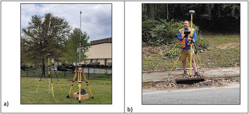 Figure 1. GNSS survey grade receiver operating as a base station over a known position and broadcasting the errors at the position (a) to one or more roving GNSS receivers using a radio modem (b)