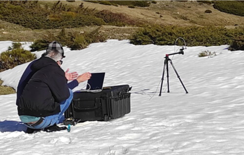 Figure 1. Installation of the spectroradiometric system.