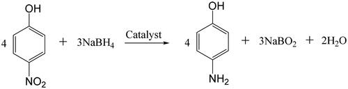 Scheme 2. Reduction of p-nitrophenol to p-aminophenol with NaBH4.
