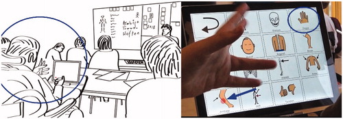 Figure 2. Steve Gazes at ELBOW and the assistant illustrates fingers with her hand.