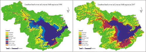 Figure 2. Land use map in Louyuan Gulf region in 1988, 2007.
