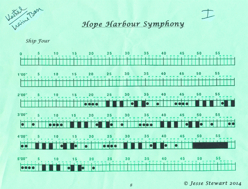 Figure 6. Hope Harbour Symphony by Jesse Stewart (2014) [Player/Boat 4] (courtesy of the Sound Symposium).