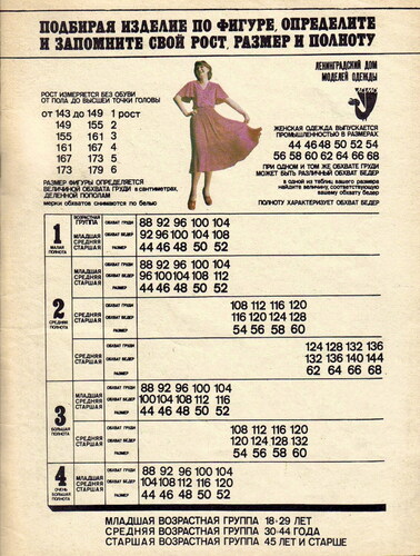 Figure 3 A standard size table was included in magazines of LDMO. Garment construction in the USSR depended on the age group, height, size (half of the chest measurement in cm), and fullness (the hip measurement in cm). Courtesy of Valentina Chernova.