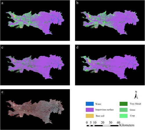 Figure 7. Classification results of Tokyo in 1979. a) RF Classification based on local samples; b) SVM Classification based on local samples; c) RF Classification based on migrated samples; d) SVM Classification based on migrated samples; e) the study area in 1979 (Landsat MSS false-color composite image with green, red, and near-infrared bands).
