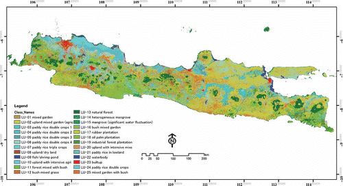 Figure 9. The distribution of land use type which was classified by the temporal pattern of enhanced vegetation index (EVI).