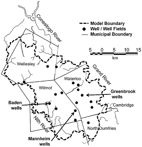 Figure 2. Well fields in the Region of Waterloo. Well fields discussed in this paper are labelled.