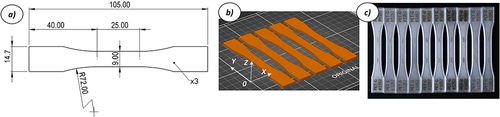 Figure 9 The main view of the ASTM E466:96 tensile test specimen (a) Shape and dimensions, (b) Orientation of manufacturing (c) Real specimens used in tests.