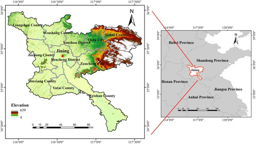 Figure 1. Study area: Jining City, Shandong Province.