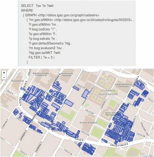 Figure 8. An example of query integrating data from the Bogota Cadastre.