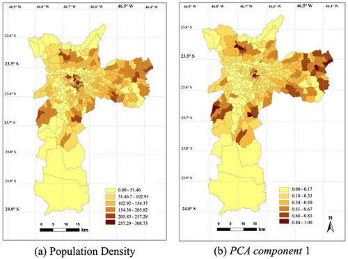 Figure 4. Distribution of population density (a) and spatial distribution of component 1 (b) in São Paulo.