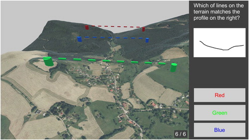 Figure 8. Example of a ‘3:1’ task. The terrain model with three pairs of connected points is rendered on the left side of the screen. A single altitude profile is displayed on the right side. One of the three terrain profiles between the connected points corresponds to the altitude profile. Screenshot was taken from the testing application.