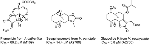 Figure 6.  Structures of sesquiterpenoids.