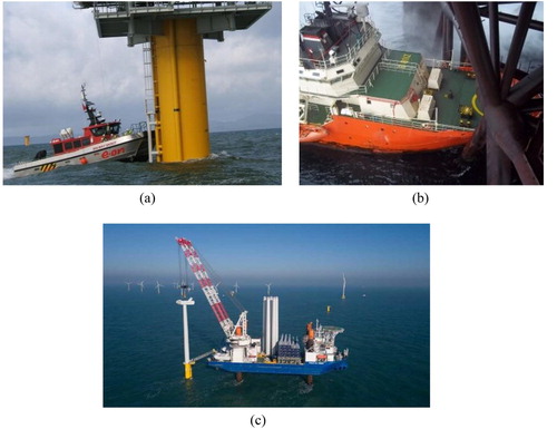 Figure 1. Examples of collisions with offshore structures (a and b) and a typical WTIV (c). (a) Passing vessel collision by fishing vessel, (b) Attendant vessel collision involving supply vessel, (c) Typical WTIV (Jan De Nul Group: https://www.jandenul.com/).