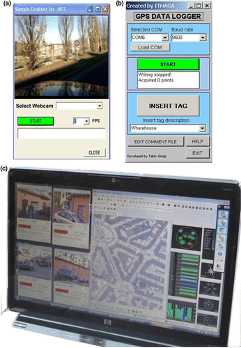 Figure 3. Acquistion software graphical interfaces. (a) Sample grabber, (b) GPS Data Logger, (c) Acquisition windows.