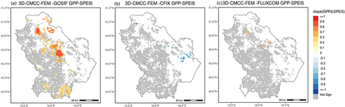 Figure 8. Spatial distribution of the slope of the linear regression of the summer GPP residuals and SPEI5 for: a) 3D-CMCC-FEM vs. GOSIF, b) 3D-CMCC-FEM vs. CFIX, c) 3D-CMCC-FEM vs. FLUXCOM. Grey areas indicate the slope is not significantly different from 0 at p < 0.05. White areas on the maps indicate areas not simulated by the 3D-CMCC-FEM.