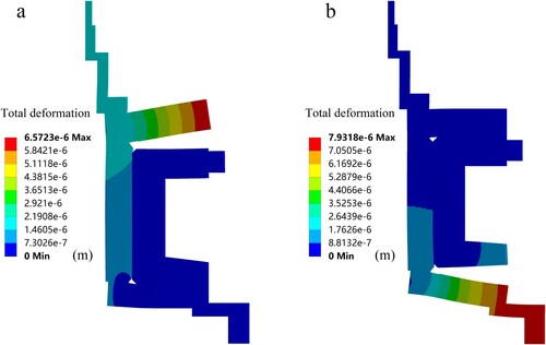 Figure 10. Contours of the solid deformations.