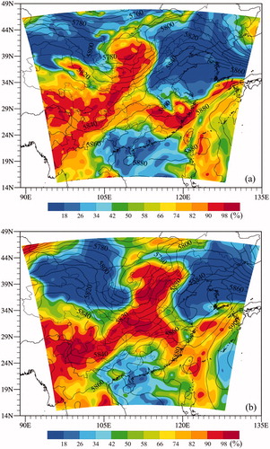 Fig. 2. Spatial distributions of 500-hPa geopotential height from the NCEP reanalysis (black curve, contour interval: 20 m) and relative humidity (color shading, unit: %) in the model domain at (a) 1200 UTC 18 July (beginning time of the DA cycling for case 3) and (b) 1200 UTC 19 July (ending time of the DA cycling for case 3), 2016.