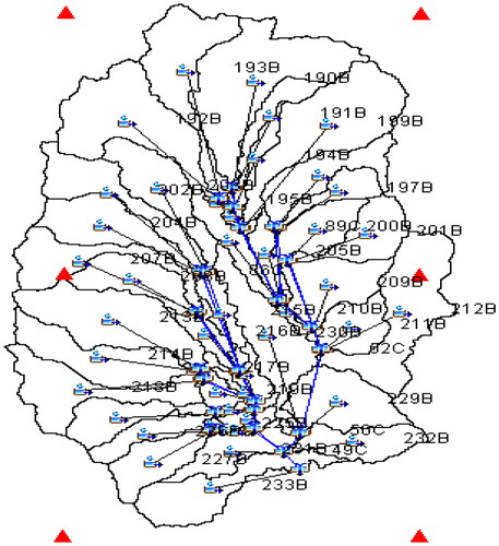Figure 8. HEC-HMS basin model and GPM stations (red triangle) of the Qaa’Jahran watershed.