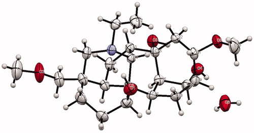 Figure 1. Compound 1, thermal ellipsoid are drawn at 50% probability, showing all hydrogen atoms.