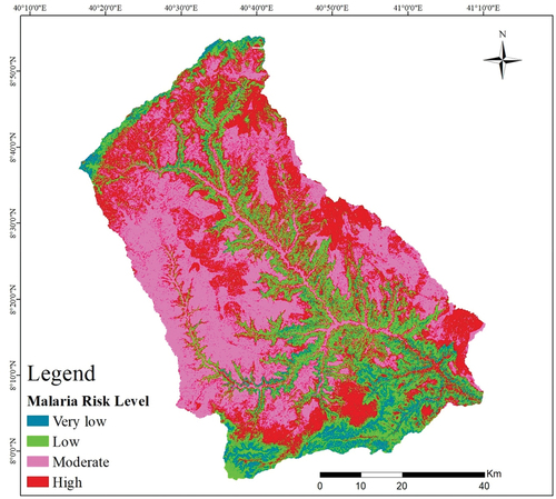 Figure 7. Malaria risk level map.