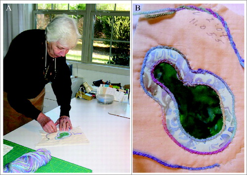 Figure 4. Assembly of a test pattern. (A) The artist in her sewing room assembling the pattern; yarn is shown on the bottom left of the sewing table. (B) The assembled test pattern.