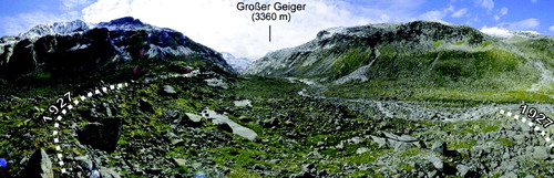 Figure 1. One hundred and eighty degree panorama image of the lower part of the proglacial zone at the Obersulzbachkees landsystem with the summit of the Großer Geiger in the background. The moraine ridge at the margins marks the advance of the Obersulzbachkees in response to the cooler period of the 1920s with the maximum reached ca. 1927 (CitationSlupetzky, 1986). The terrain is impressed by a typical glacial trough morphology with an up to 350 m wide trough bottom delimited by steep rock walls. In the direction of view, a distinct bedrock step of ca. 130 m builds the transition to the present day glacier areas (view to south, 26.07.2011).
