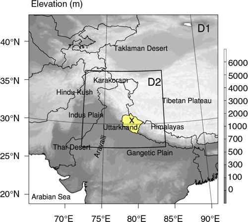 Fig. 2 Model domain and orography (m) with relevant geographical features. D1 and D2 have horizontal model resolutions of 7 km and 2.8 km respectively. The Ukhimath station in Uttarakhand state (masked in yellow), where the flood event took place is marked with X (30.30°N, 79.25°E).