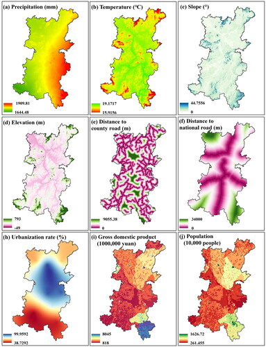 Figure 5. Spatial distribution of driving index.