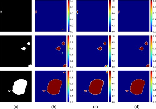 Figure 12. Probability mapping of three models when extracting landslides. (a) Ground truth, (b) U-Net, (c) U-Net Backbone, (d) Attention U-Net.