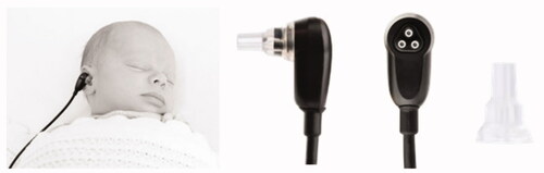 Figure 1. SnapPROBE™ inserted into an infant ear and close-ups, with and without the ear tip attached. Pictures from Interacoustics A/S.