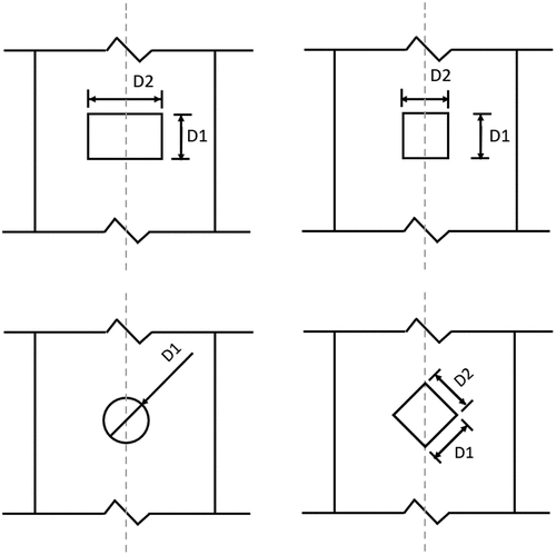 Figure 2. Geometrical parameters of the trigger on first experimental phase.