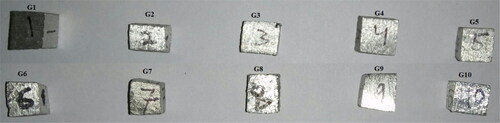 Figure 12. Hardness properties test specimens with corresponding sample designation.