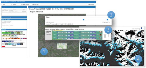Figure 9. Semantic querying to infer new information layers from the fact base, here: snow cover analysis. For a detailed description see main text.