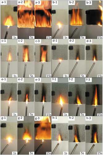 Figure 3. Combustion of different samples at different times (a:pure RPUF;b:RPUF/7.5SA/5ADPO2;c: RPUF/7.5SA/5ADPO2/2.5EG;d: RPUF/7.5SA/5ADPO2/5EG; e: RPUF/7.5SA/5ADPO2/7.5EG f: RPUF/3.75SA/2.5ADPO2/5EG;g: RPUF/7.5SA;h: RPUF/7.5SA/5EG)